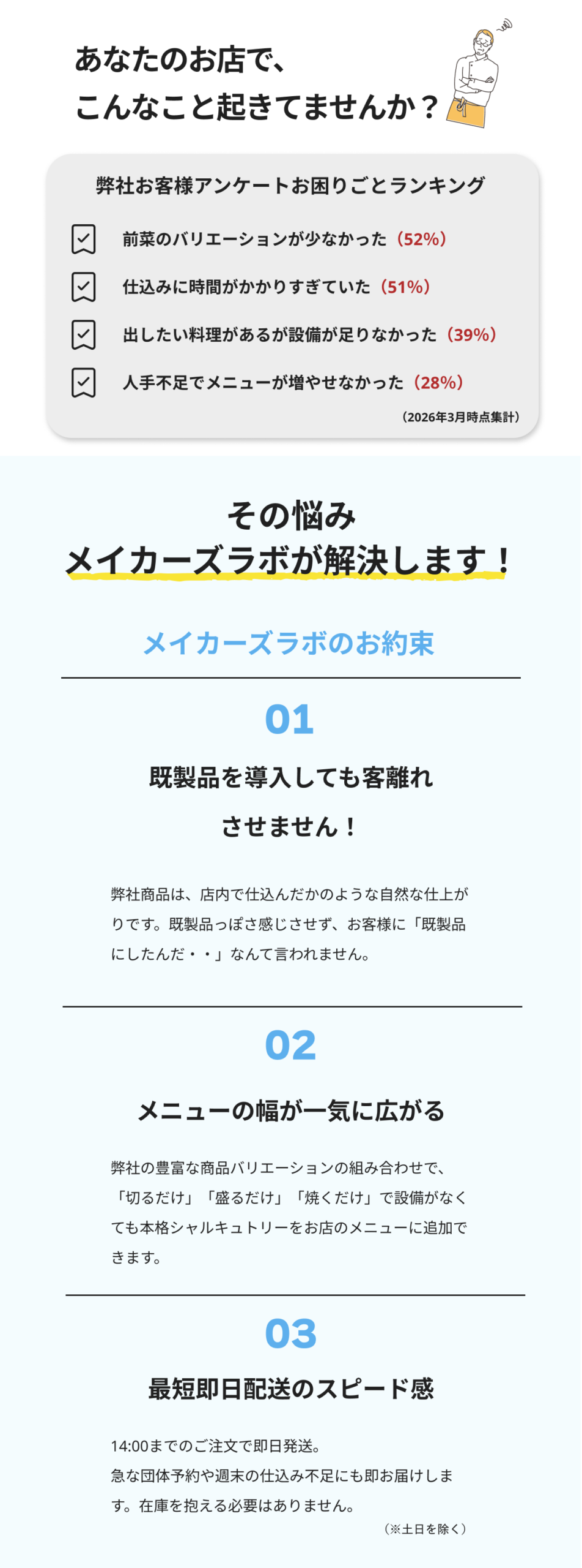 飲食店の仕込み、人手、設備のお悩みとメイカーズラボの3つのお約束