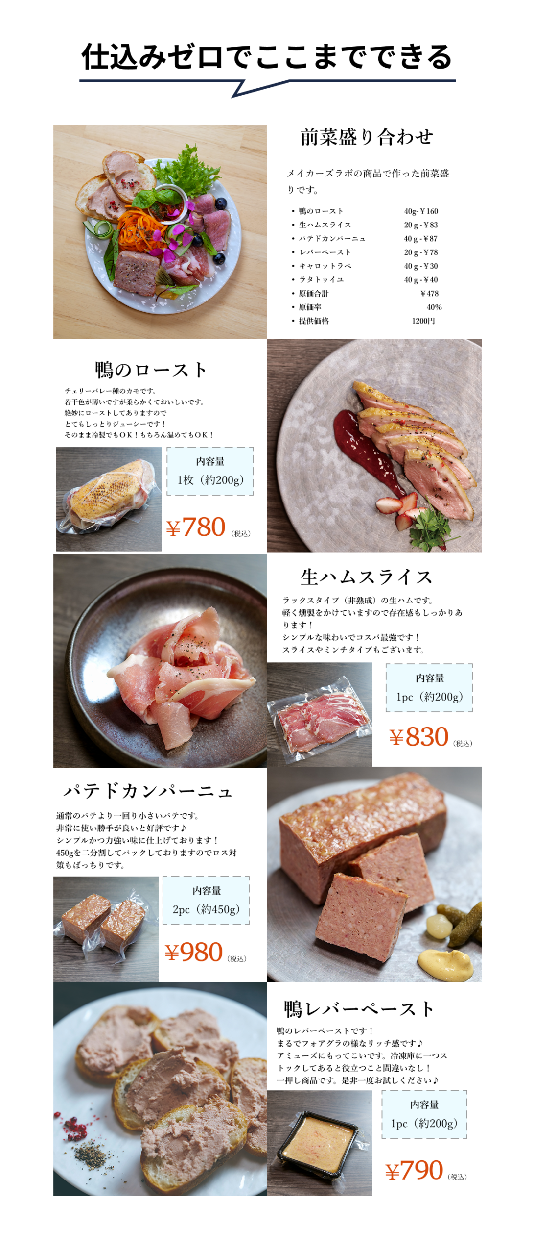 パテ、生ハム、鴨のロースト、レバーペーストなどの商品紹介