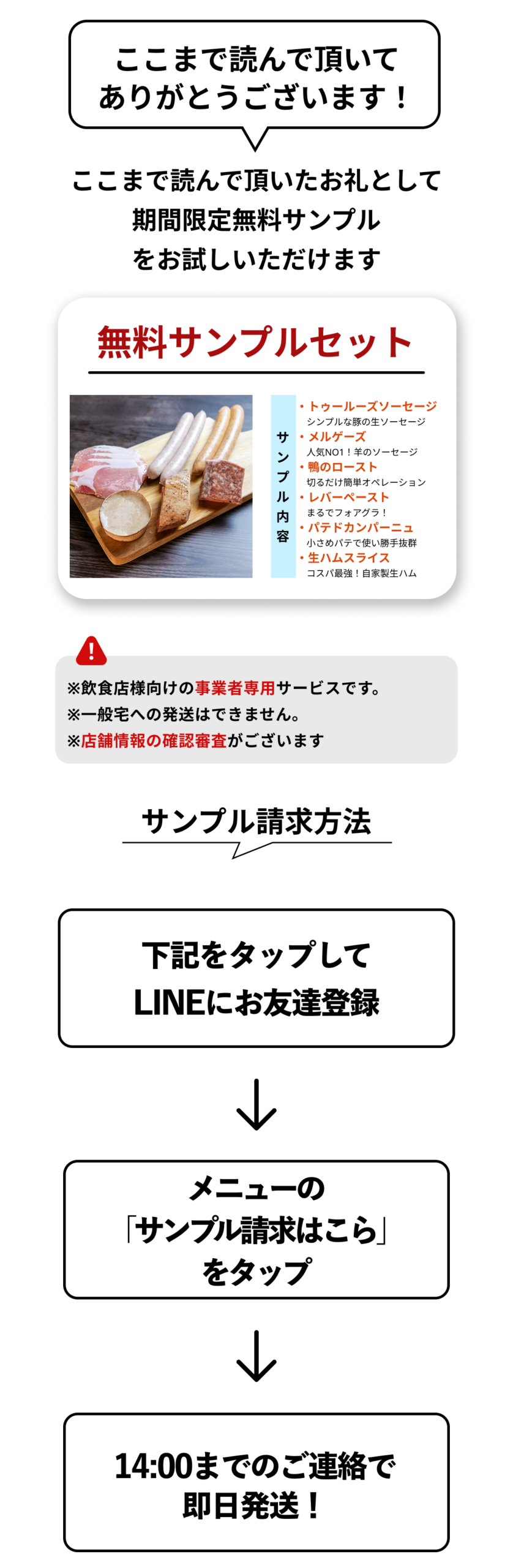 飲食店限定の無料サンプルセットとLINEからの請求方法